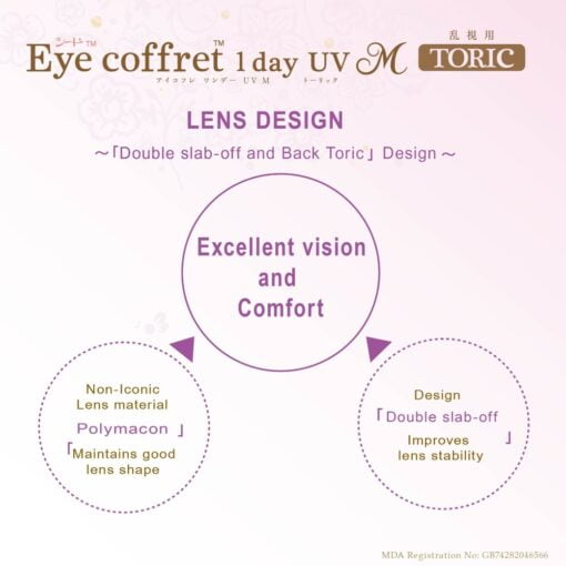 Seed 1Day Eye Coffret Toric Is A Japan-Made Daily Colored Lenses